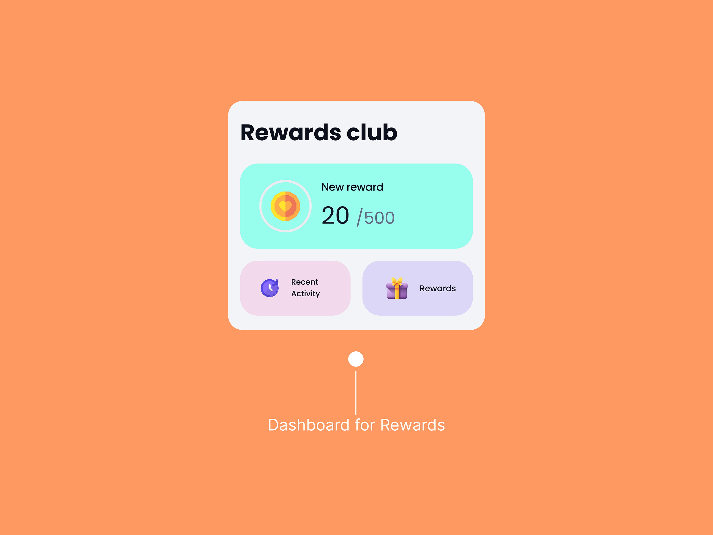 UI Card for Dashboard for Rewards by Headstart UX on Dribbble
