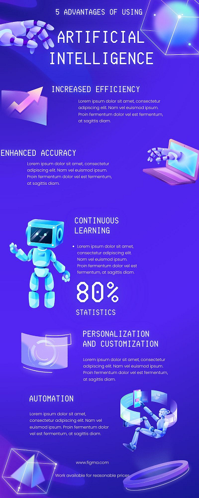 Blue Technological Artificial Intelligence Infographic ✅ 5 step create figma good web design uiux design use typography web design