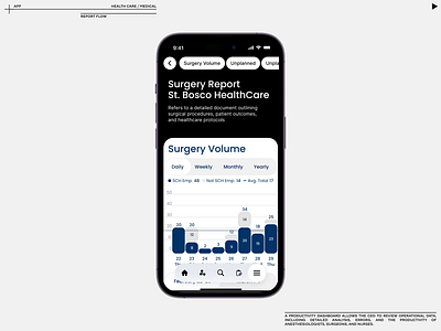 APP Medical / Health Care - Report flow animation app dashboard health care medical report ui ux