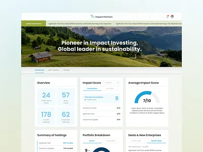Impact Investing Portfolio Dashboard clean finance finance application finance dashboard finance design finance ui fintech impact investing investment investment dashboard investment management