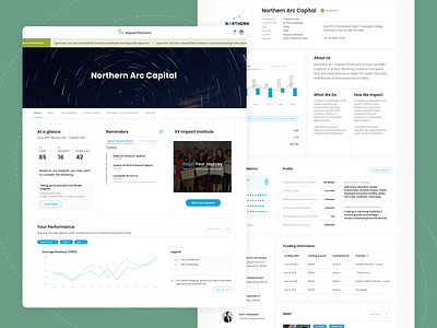Investment Profile for an Enterprise clean company profile finance finance design finance ui fintech impact investing investment investment dashboard investment profile light ui web dashboard