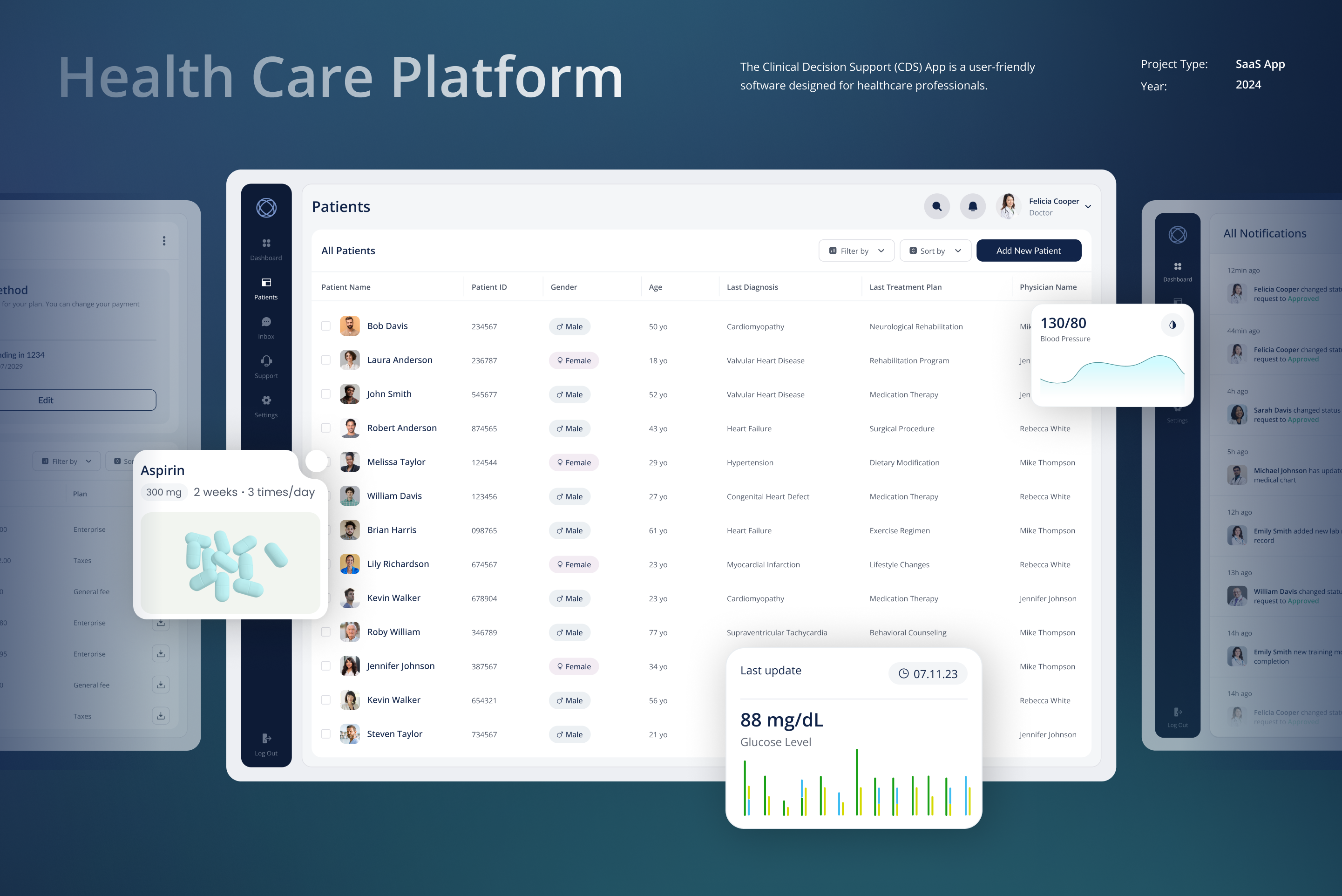 Example of Web App UX/UI Design For Saa S And Mvp