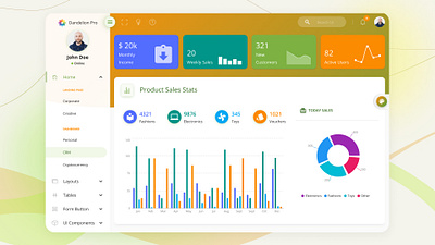 Financial Marketing Dashboard analytics app chart crm dashboard finance management marketing ui ux website widgets