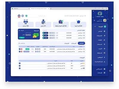 Wishers & Givers App Dashboard dashboard ui ux