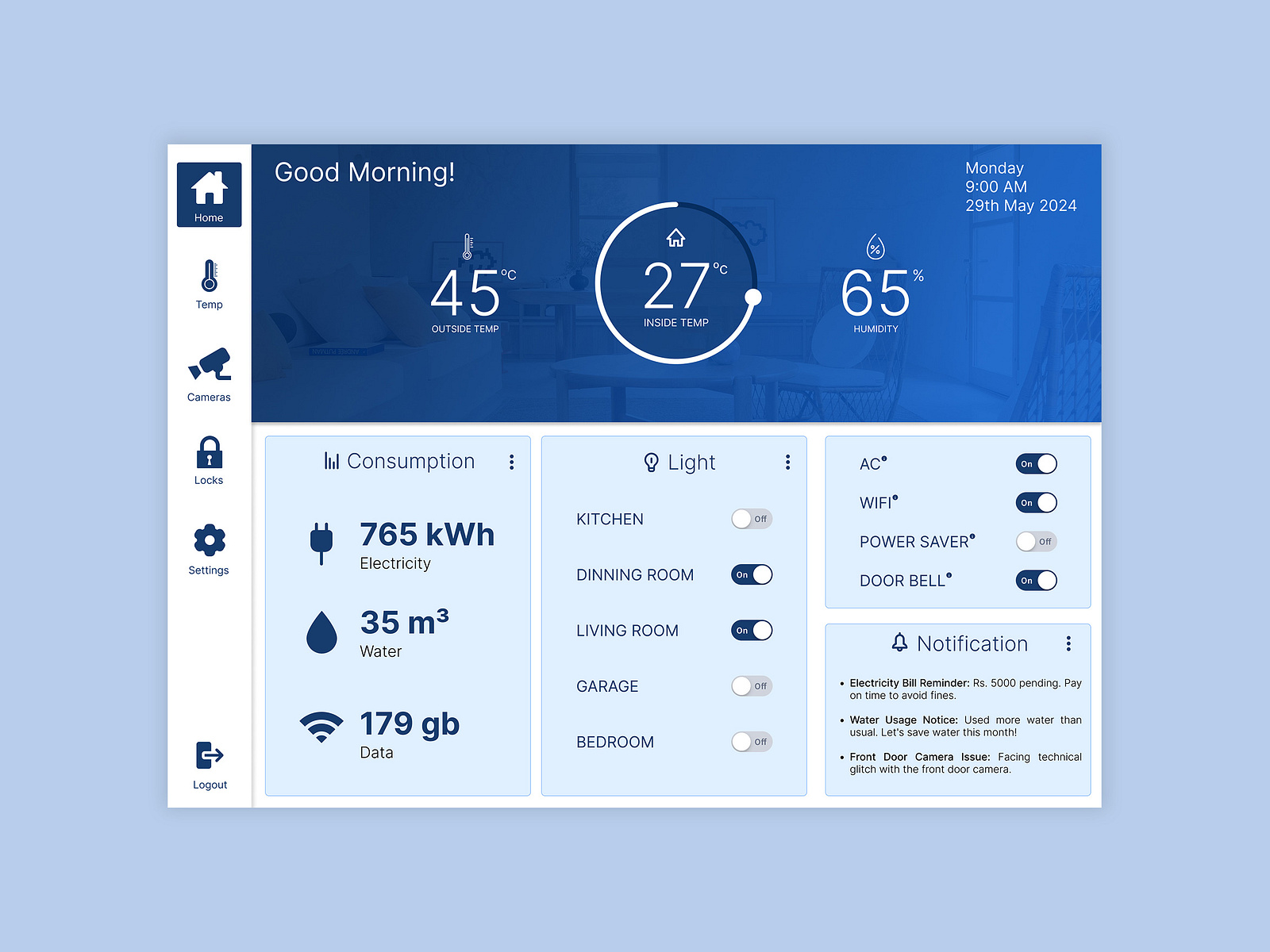 challenge-021-home-monitoring-dashboard-by-dinesh-gandhi-on-dribbble