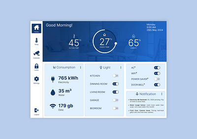 Challenge #021 - Home Monitoring Dashboard graphic design ui