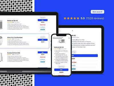 Consumenten Advies | Web App blue cons desktop e commerce mobile pros rating rwd score stars tablet webapp
