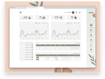 Even App Admin Dashboard dashboard productdesign ui ux uxuidesign