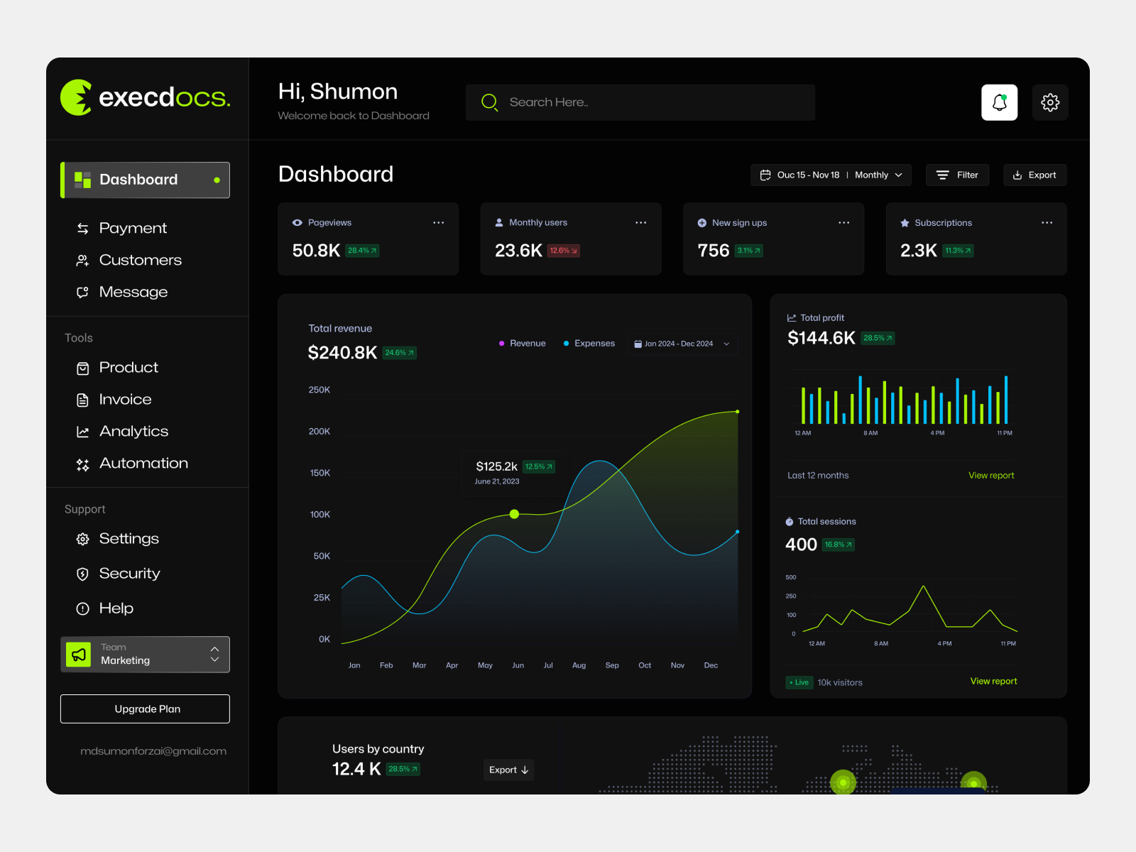 Example service media