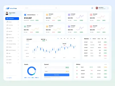 Nishue Crypto Currency Admin Dashboard Redesign. admin ui crypto admin dashboard dashboard nishue admin dashboard ui design trading dashboard