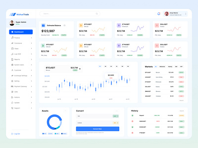 Nishue Crypto Currency Admin Dashboard Redesign. admin ui crypto admin dashboard dashboard nishue admin dashboard ui design trading dashboard