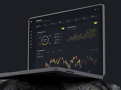Digital Wallet - Crypto analysis dashboard .cryptocurrency analysis dashboard bitcoin candle chart crypto market dark mode dashboard data data visualisation finance fintech funds investments pie chart stock market trader trading wallet web app web design