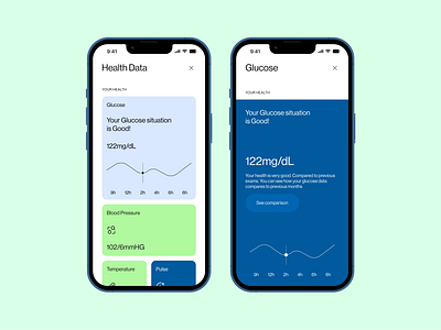 Healthcare App design health healthcare healthdata ideation product design ui