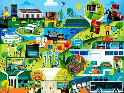 115 years of Siemens in Portugal graphic design illustration vector