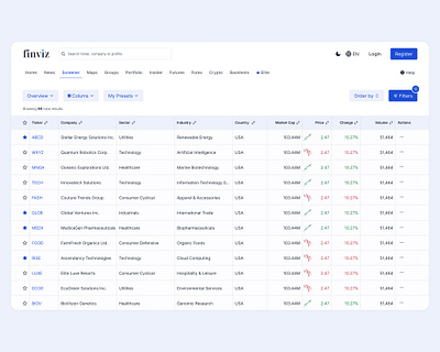 Financial screener redesign app banking design financial fintech ui ux web