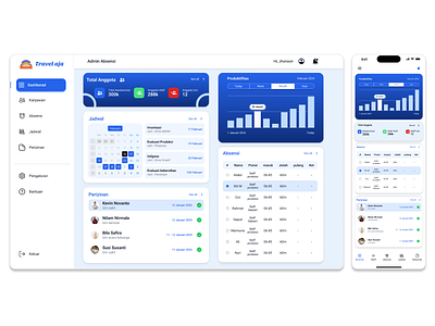 dashboard for your company's attendance administration ui web