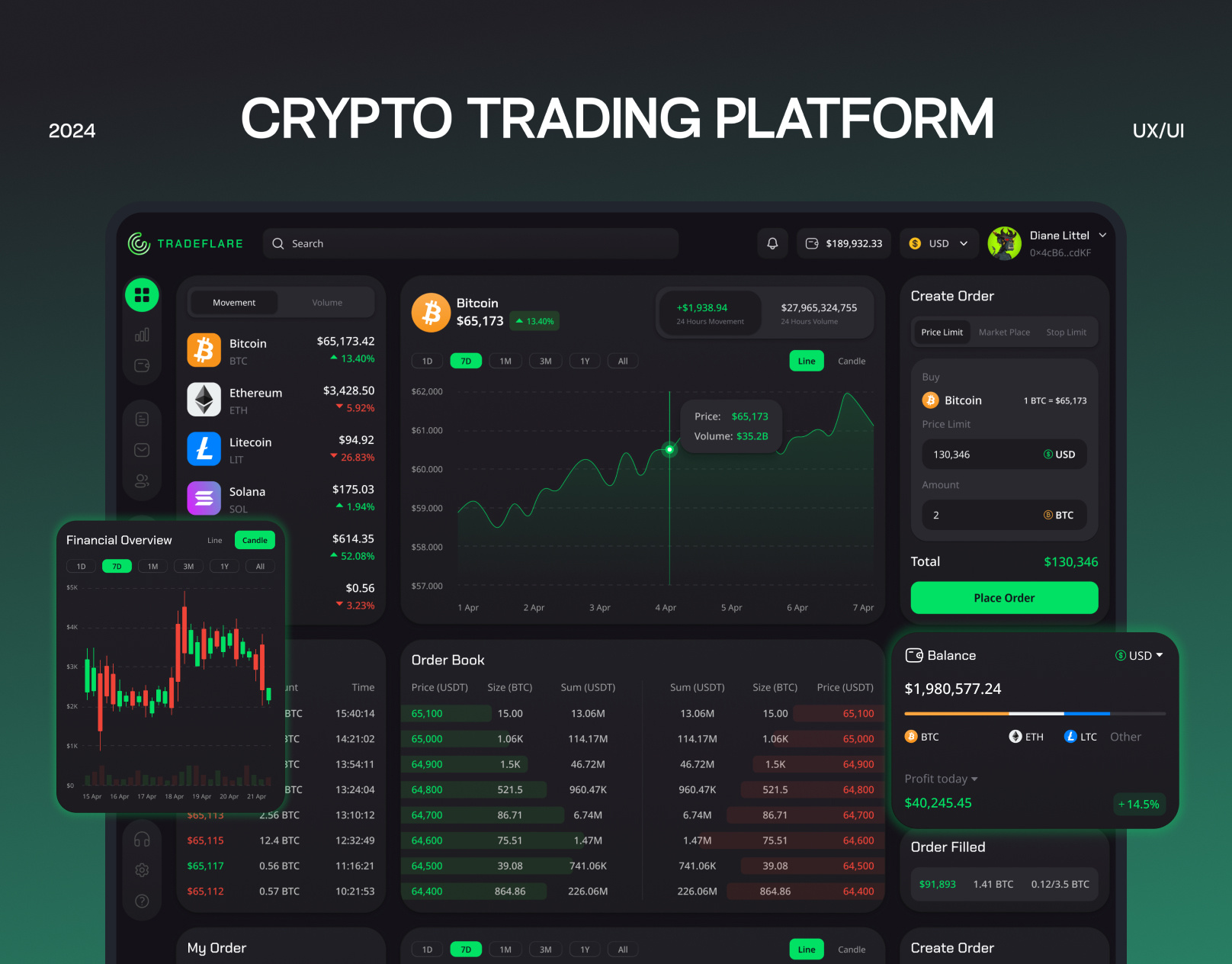 💸 Crypto Trading Platform | Fintech Wallet Exchange Web App admin panel blockchain crypto crypto trading app crypto trading platform dashboard exchange finance fintech fintech platform design nft saas trading ui uiux ux design wallet web app web design web3