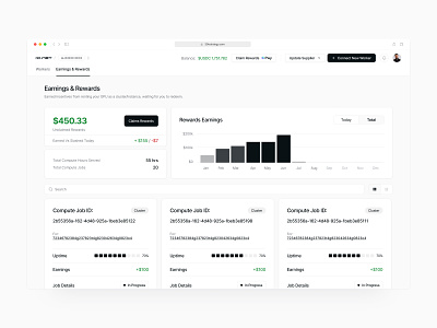 Cluster Earnings - GPU DePin (Web App) ai application blockchain code crypto dashboard enterprise gpu minimal product design saas software ui designer ux ux design vercel web app