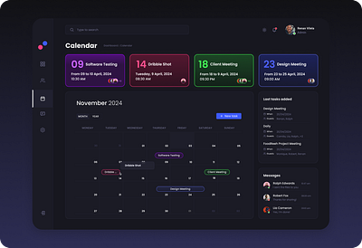 Task Management Dashboard dark mode dashboard figma interface task management ui ui design ux design