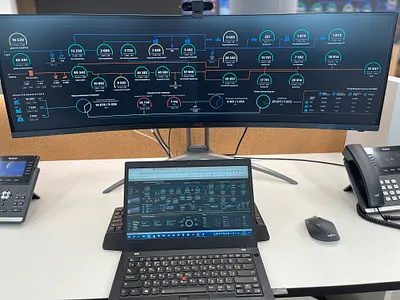 Unified monitoring center. UI components, schemes, widgets, etc. figma graphic design prototype system ui widget