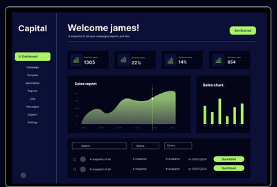 Dashboard sample design 02 graphic design ui