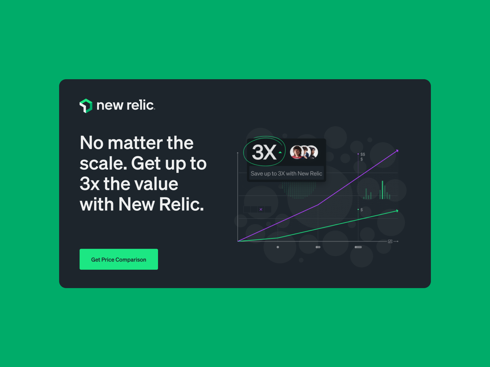 Example of B2 B Website Development