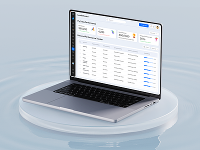 User Leaderboard - CRM and Lead Management System achievement crm dashboard leaderboard leaderboard page leads leads management performance project management rank sales sales performance task ui ux design ux design web application