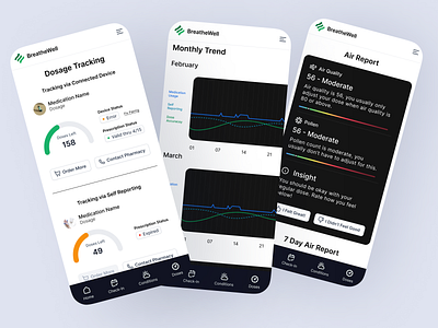 Medication Tracking App design ui ux web design