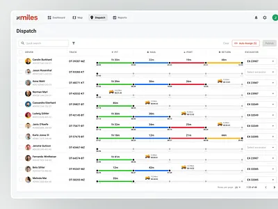 Dispatch - Xmiles design dispatch driver dump truck haulage mine mining operators route status truck ui ux web app webapp