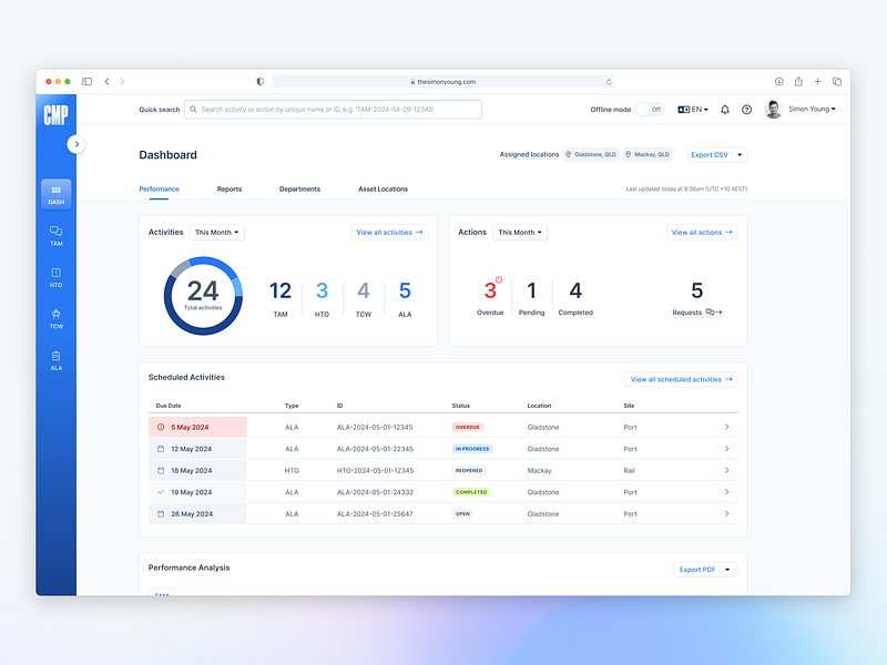 Mining risk & compliance dashboard compliance dashboard dashboard design dashboard ui mining operational dashboard product design risk management safety management ui ui design ux ux design