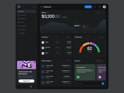 Dashboard – Neutrade Crypto UI Kit – Dark mode clean crypto dark dark mode dark theme dasboard design dashboard figma figma resource figma ui kit free free download minimal ui ui design ui8 user interface ux ux design web design