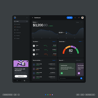 Dashboard – Neutrade Crypto UI Kit – Dark mode clean crypto dark dark mode dark theme dasboard design dashboard figma figma resource figma ui kit free free download minimal ui ui design ui8 user interface ux ux design web design