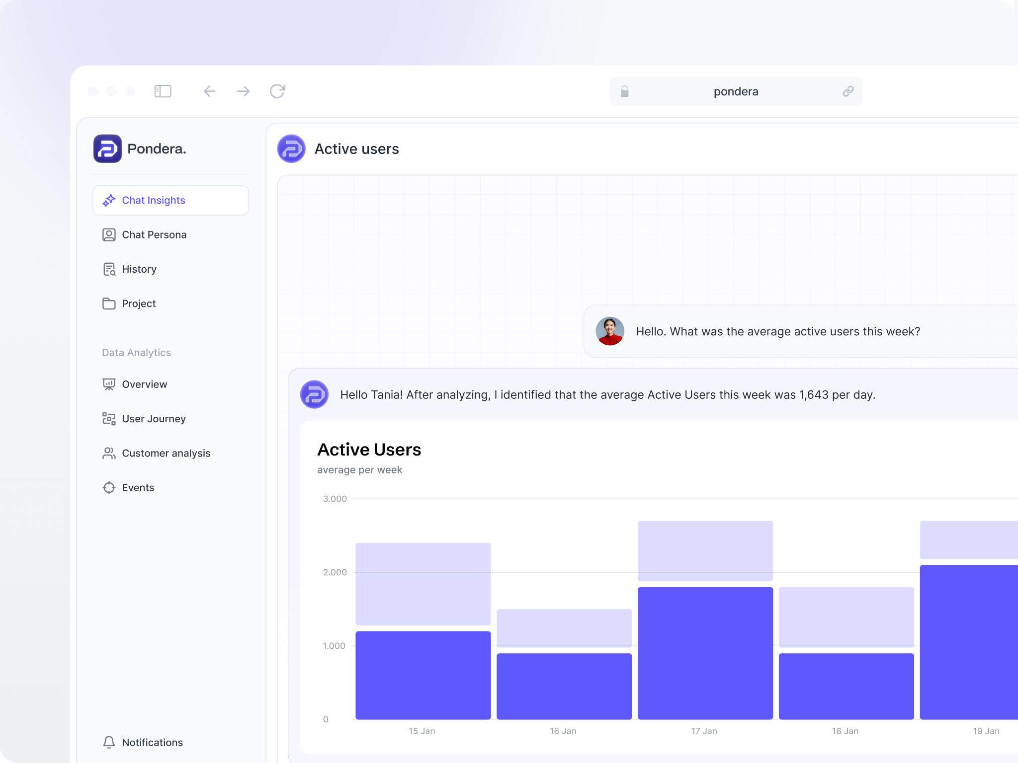 Pondera - Ai Product Analytics: Chat ai analysis anylytics artificial intelligence charts chat chat bot clean data design interaction platform product analytics ui ux