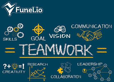 Funel CRM Vision for Seamless Client Management and Success
