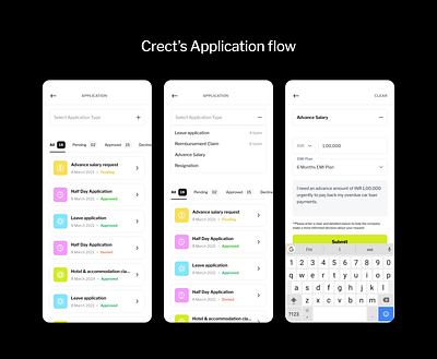 Application flow - Crect android app application form application ui apply branding cards colors crm erm form graphic design hrm list logo product ui uiux