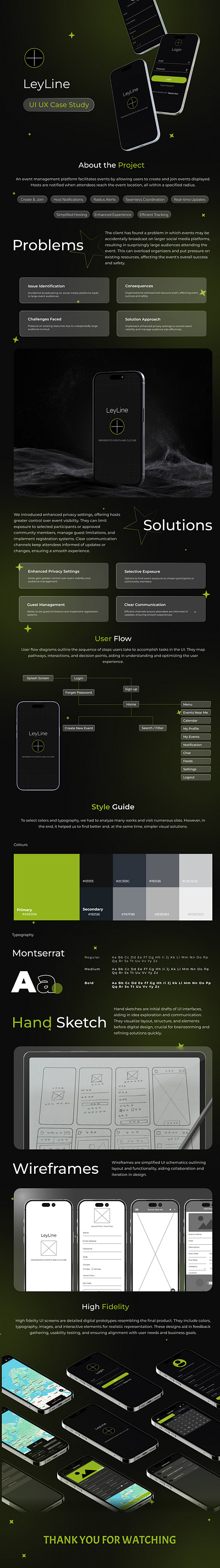 LeyLine Mobile app development - UI/UX Case Study 3d app branding design graphic design illustration logo motion graphics typography ui ux vector