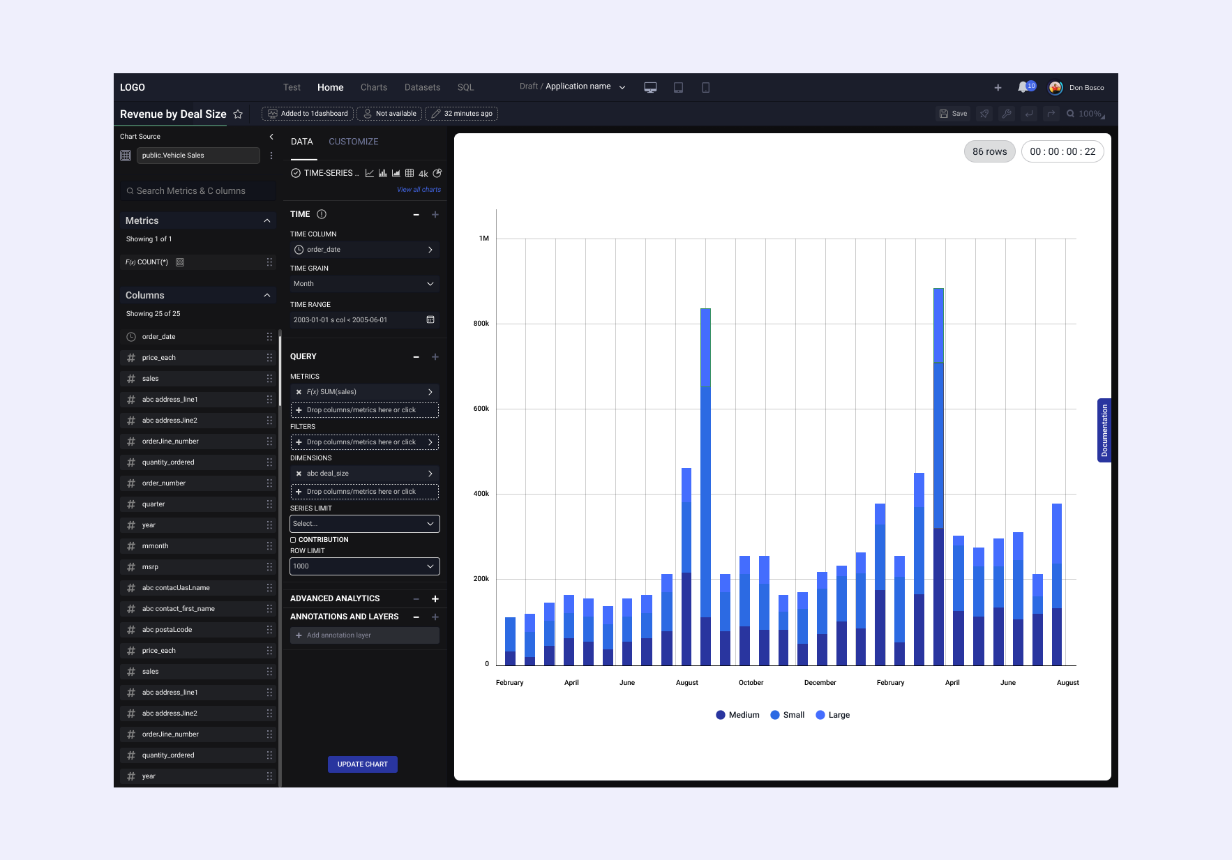 Data Visualization (complex data) product design ux design