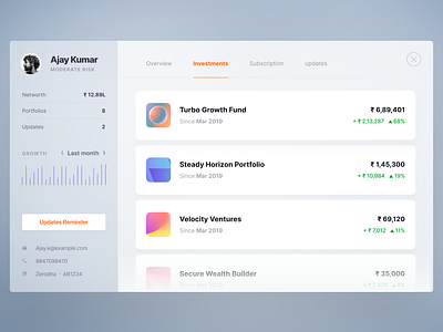 Investor overview - modal clean design finance fintech inspiration investment minimal modal ui ui ux web app web design