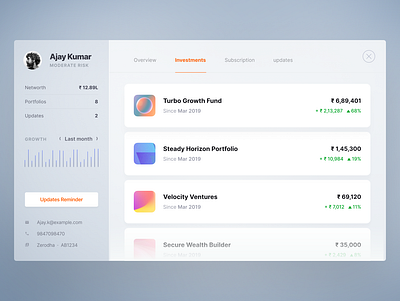 Investor overview - modal clean design finance fintech inspiration investment minimal modal ui ui ux web app web design