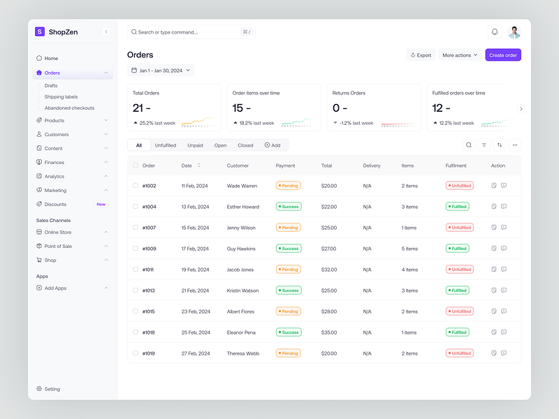 ShopZen - Order Page analytics clean customer dashboard design detail page ecommerce filter listing marketing dashboard order order dashboard order history order list order management order page saas design table list tables ui ux web design