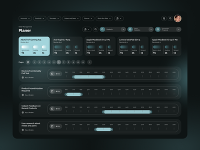 Dashboard. Order management business complex ui dashboard design order management product productdesign ui ux web webdesign