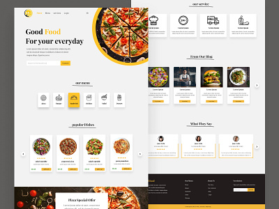 Food ordering website