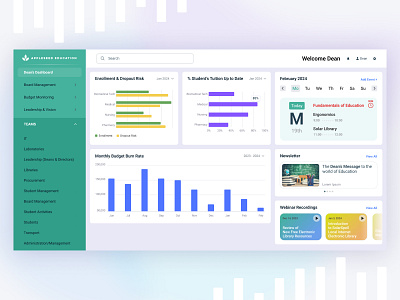 AppleSeeed Education Dashboard. calender dashboard graphs interaction ui user experience user research