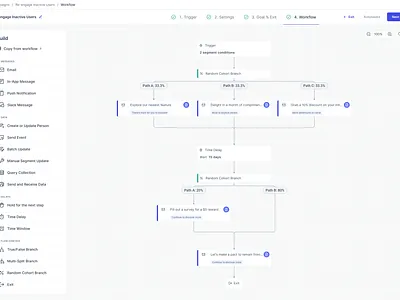Email Building Workflow for User Re-engagement app app design design interface saas ui ux web application workflow workflow automation workflow builder
