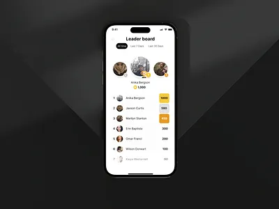 Leaderboard branding design graphic design leaderboard minimal modren shift nudge ui uiux user interface