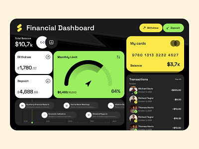 Finance app design bank banking dashboard finance finance app fintech