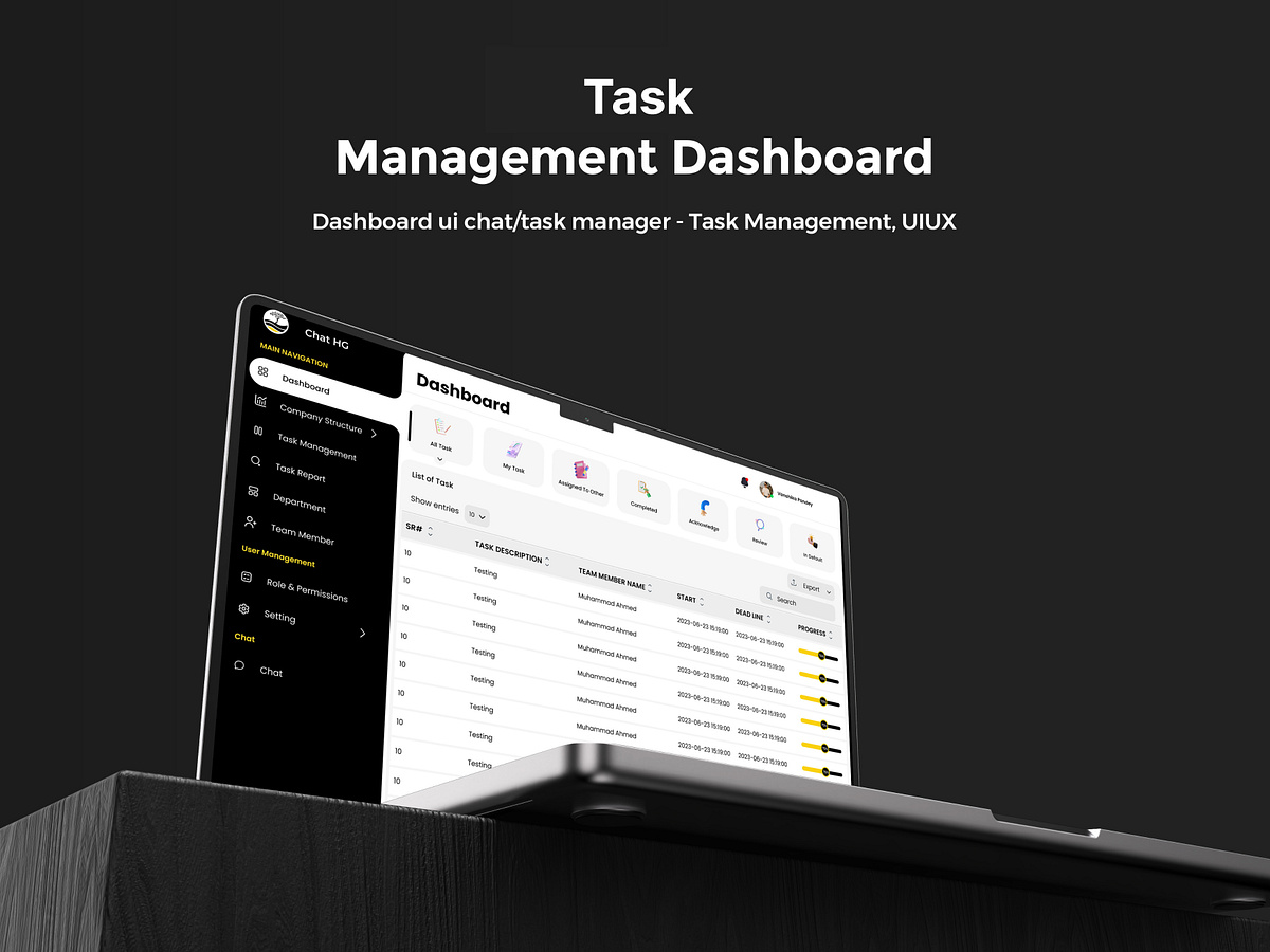 Modren Dashboard designs, themes, templates and downloadable graphic ...