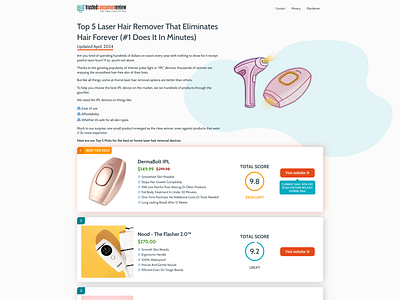 The Top 5 - Built On Funnelish advertorial funnel advertorial page branding clone funnel on funnelish design designing funnel funnel funnelbuilder funnelish funnelish designer funnelish expert sales funnel top 5 funnel