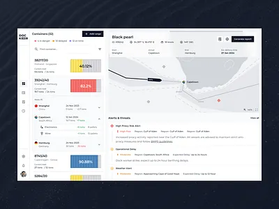 Docker - The Container Overview Dashboard accordion alert system container management cta dashboard data visualization filters left navigation light mode line chart logistics software map maritime logistics real time tracking search shipping dashboard sidebar table web app web design