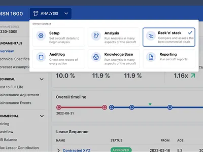 Context Switching context dashboard design heuristics interaction research ui ux